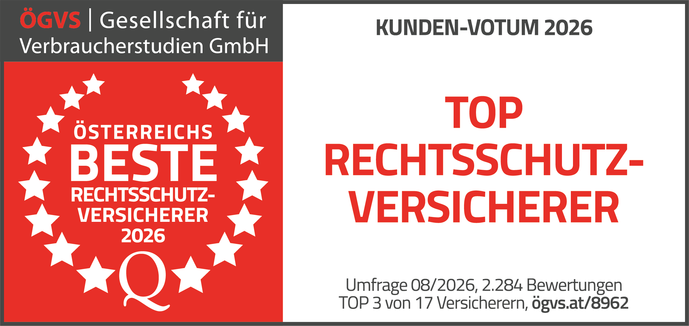 ÖGVS Österreichs beste Rechtsschutz-Versicherer 2026